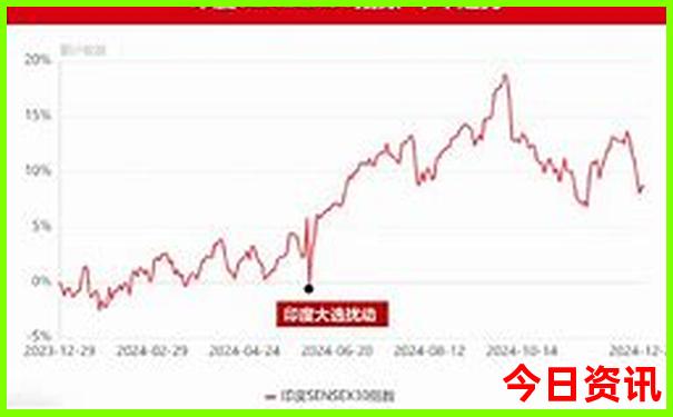 黑龙江旅游路线推荐