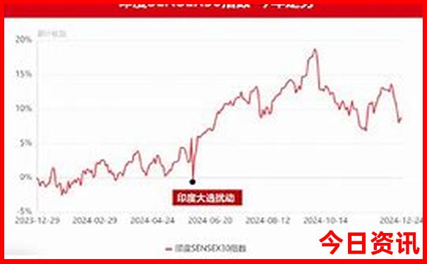 西昌市十大旅游景点