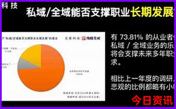 北京最值得去的胡同