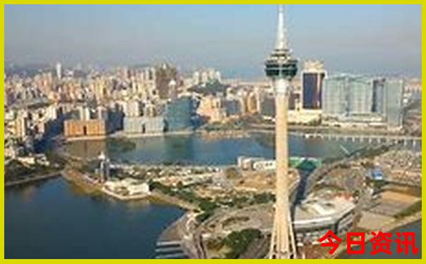 北京旅游团2日游价格