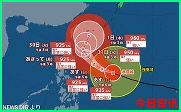夏季最佳旅游城市