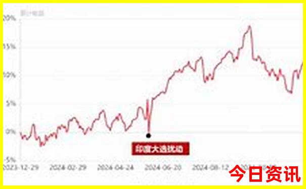 带小孩上海游玩必去的地方