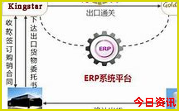 云南旅游名胜景点